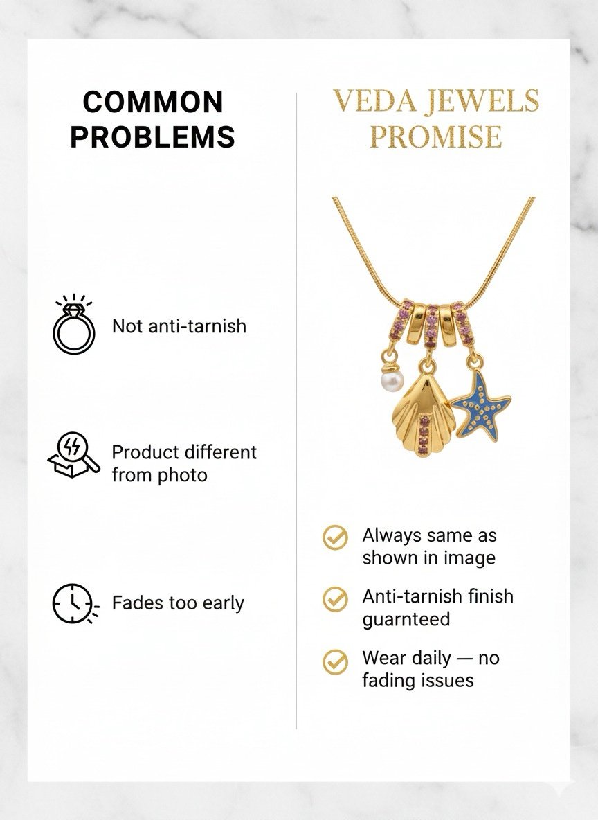 Ocean Charm Startfish Necklace - Image 2