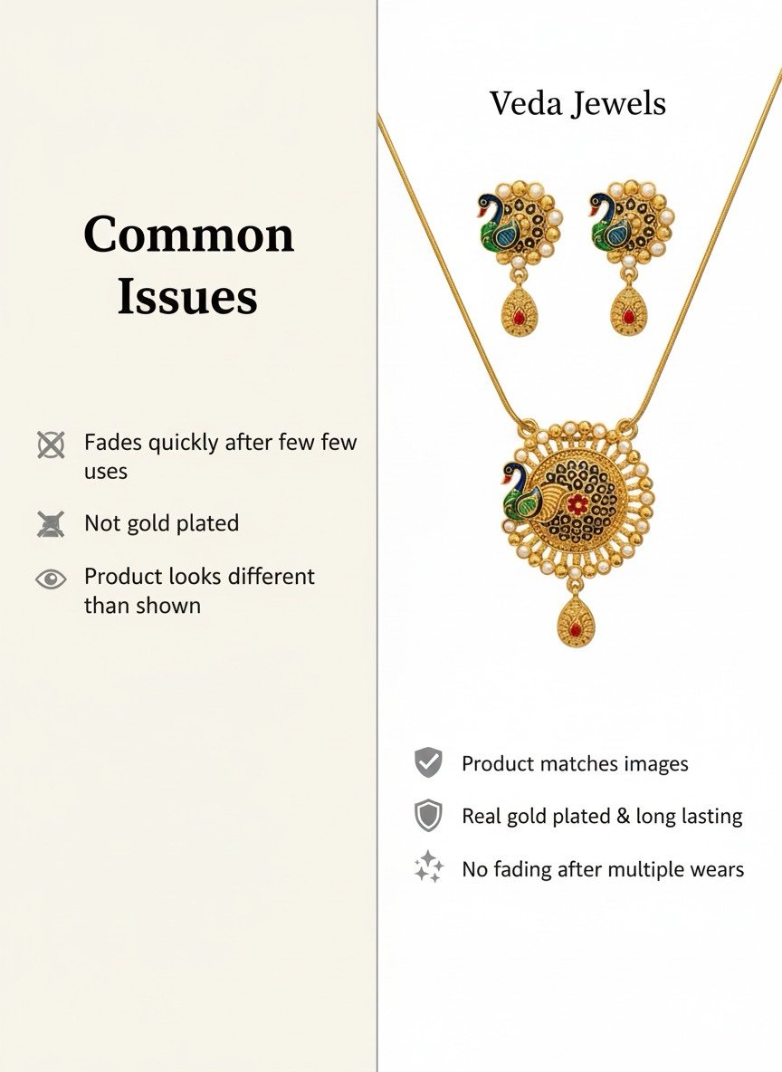 Enamel Peacock Necklace Set - Image 7