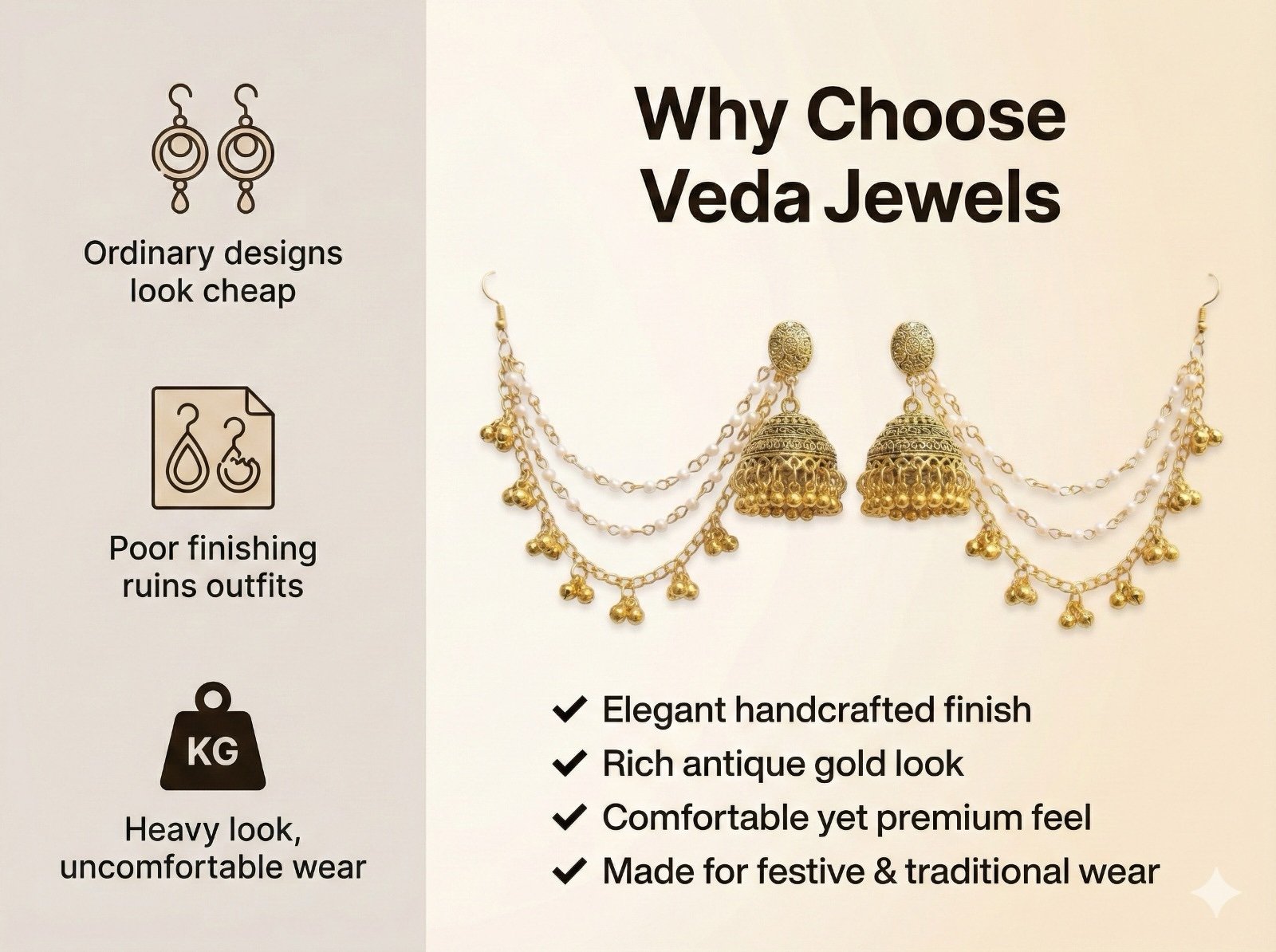 Royal Pearl Layered Jhumka Earrings with Ear Chain - Image 7