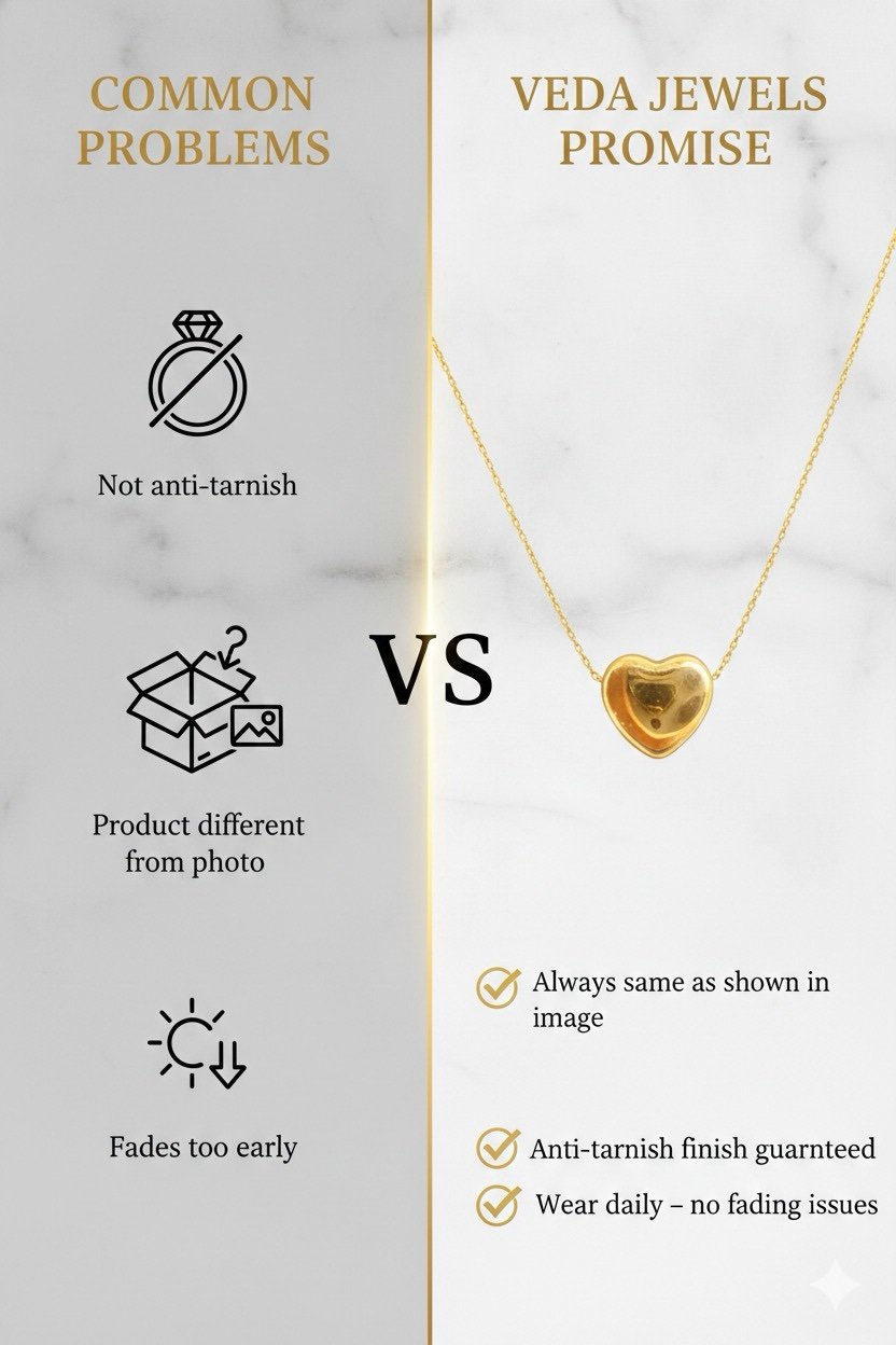 Heart Pendant Necklace Gift Under ₹1000 | Anti Tarnish Gold Chain for Women - Image 5